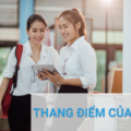 SAT scoring system